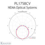 PL1758CV Khatod Blok Lens, Modul 36, 111° Beam, NEMA 7