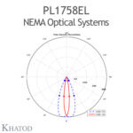 PL1758EL Khatod Blok Lens, Modul 36, 15 ° x 40 ° FWHM - Thumbnail