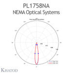 PL1758NAPC Khatod Blok Lens, Modul 36, NEMA 2, 15° Beam - Thumbnail