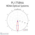 PL1758NAPC Khatod Blok Lens, Modul 36, NEMA 2, 15° Beam