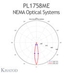 PL1758ME Khatod Blok Lens, Modul 36, NEMA 3, 18° Medium Beam - Thumbnail