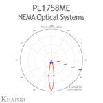 PL1758ME Khatod Blok Lens, Modul 36, NEMA 3, 18° Medium Beam