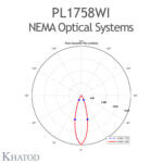 PL1758WI Khatod Blok Lens, Modul 36, NEMA 4, 28° Wide Beam - Thumbnail