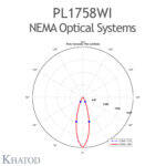PL1758WI Khatod Blok Lens, Modul 36, NEMA 4, 28° Wide Beam