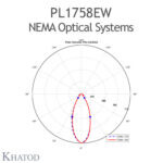 PL1758EW Khatod Blok Lens 6*6 Modul 36, NEMA 5, 45° Beam - Thumbnail