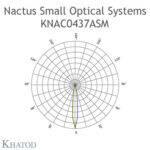 KNAC0437ASM Khatod 2*2 lens Khatod ( KNAC0437ASM)Modul 4, 10°, Narrow Beam