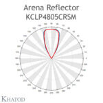 KCLP4805CRSM Khatod Reflektör , Stad aydınlatma için 48, 40° Wide Beam - NEMA 5 - Thumbnail