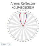 KCLP4805CRSM Khatod Reflektör , Stad aydınlatma için 48, 40° Wide Beam - NEMA 5