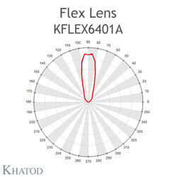 KFLEX6401A Khatod Blok Lens, 64'lü (KFLEX6401A) Modul 64,Beam 30° FWHM - Thumbnail