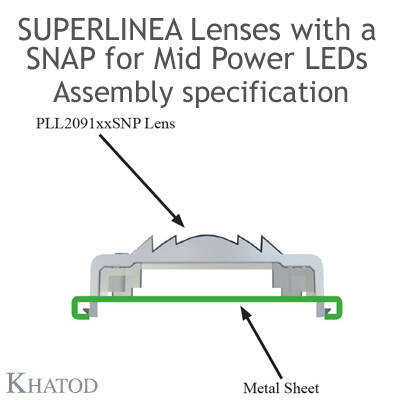 PLL2091EWSNP Khatod Lineer Lens, Khatod ( PLL2091EWSNP) Modul Linear 284mm, 60° FWHM