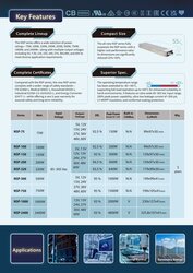 NSP-320-36, Power Supply, Güç Kaynağı - Thumbnail