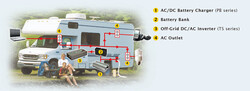 NTS-1200-212-EU, Inverter, Yat, Tekne, Karavan, 12/220V , Çevirici, Invertör - Thumbnail