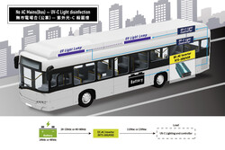 NTS-450-212,.... Çevirici.., 12-220V, İnverter, 450W - Thumbnail