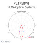 PL1758WIPC, Blok Lens, Modul 36, 36lı, 25 derece açılı, NEMA 3, 25° Beam - Thumbnail