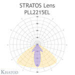 PLL2215EL, Khatod, hay bay, yüksek tavan, armatür, projektor, aydınlatma,DIA 300mm, 90° Elliptical Beam