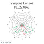 PLL2248AS, Khatod, Blok Lens, 24'lü, Asimetrik, Modul 24,90 derece açı, 90° x 145°, Assimetric Beam, - Thumbnail