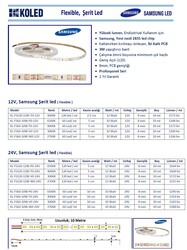 KL-FS60-10W-P0-12V, Samsung ledli Şerit led, Beyaz, 6500K, 12V, 60 Led, 10W - Thumbnail