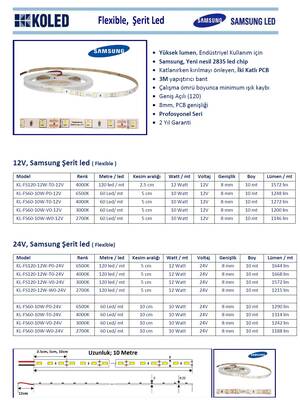 KL-FS60-10W-P0-12V, Samsung ledli Şerit led, Beyaz, 6500K, 12V, 60 Led, 10W