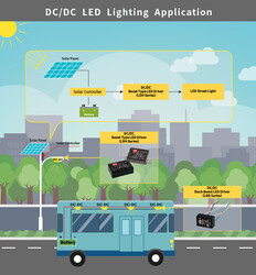 SD-100B-12, DC-DC, Converter, In: 18~36Vdc, Out:12Vdc, 8.5Amp - Thumbnail