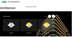 SZ5-M3-WN-C7-40K-E, Beyaz Power led, Seoul Led, Power led, 3535, 2W, 700mA, 4000K, Gün Işığı, Naturel white, Vicop, - Thumbnail