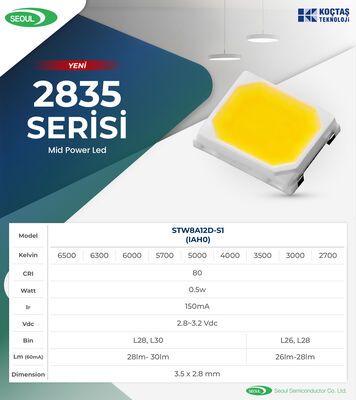 Seoul Led chip, 2835, yüksek kalite, led chip, 3000K, Sıcak beyaz, 4000K, Naturel white, 6500K, TW8A12D-S1 (IAH0), stoktan teslim, serit led, çubuk led, üretimleri için kaliteli çözüm