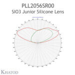 PLL2056SR11 Khatod Silicone for COB, IESNA Type I, 110° x 160° - Thumbnail