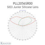 PLL2056SR11 Khatod Silicone for COB, IESNA Type I, 110° x 160°