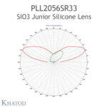 PLL2056SR11 Khatod Silicone for COB, IESNA Type I, 110° x 160°