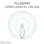 PLL2009WI Khatod Single, 69.86mm dia, 35° FWHM Wide Beam - Thumbnail