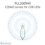 PLL2009WI Khatod Single, 69.86mm dia, 35° FWHM Wide Beam