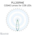 PLL2009ME Khatod Single, 70mm Dia, 25° FWHM Medium Beam - Thumbnail