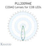 PLL2009ME Khatod Single, 70mm Dia, 25° FWHM Medium Beam