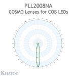 PLL2008NA Khatod COSMO Single, Khatod ( PL2008NA)89.87mm dia, 18° FWHM Narrow Beam - Thumbnail