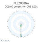 PLL2008NA Khatod COSMO Single, Khatod ( PL2008NA)89.87mm dia, 18° FWHM Narrow Beam