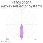KESQ1909CR Khatod Tekli Reflektör, Single Reflector Self-Adhesive 24° FWHM Medium Bea - Thumbnail