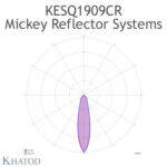 KESQ1909CR Khatod Tekli Reflektör, Single Reflector Self-Adhesive 24° FWHM Medium Bea
