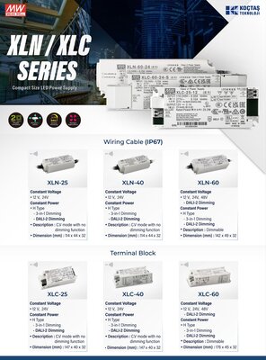 SPWM-240-24DA2, DALI2 240W 24V 10A Led Sürücü DT8 dimable led driver