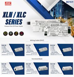 SPWM-75-24DA2, DALI2 75W 24V 3.2A Led Sürücü DT8 dimable led driver - Thumbnail