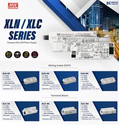 SPWM-75-24DA2, DALI2 75W 24V 3.2A Led Sürücü DT8 dimable led driver