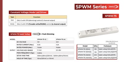 SPWM-75-24DA2, DALI2 75W 24V 3.2A Led Sürücü DT8 dimable led driver
