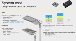 SZ5-M3-WW-C7-30K-H, Sıcak Beyaz Power led, Seoul Led, Power led, 3535, 2W, 700mA, 3000K, Sıcak Beyaz, Warm white, Vicop, - Thumbnail