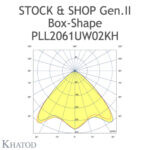 PLL2061UWKHUV Khatod UV için Blok Lens, Modul Zaga 11*3, 90° Ultra Wide Beam - Thumbnail