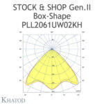 PLL2061UWKHUV Khatod UV için Blok Lens, Modul Zaga 11*3, 90° Ultra Wide Beam
